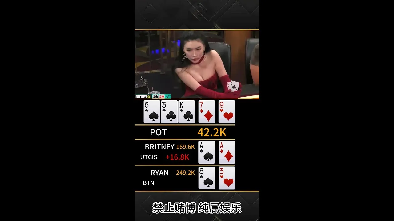 德学院-最专业的华人德州扑克学习与策略分享社区