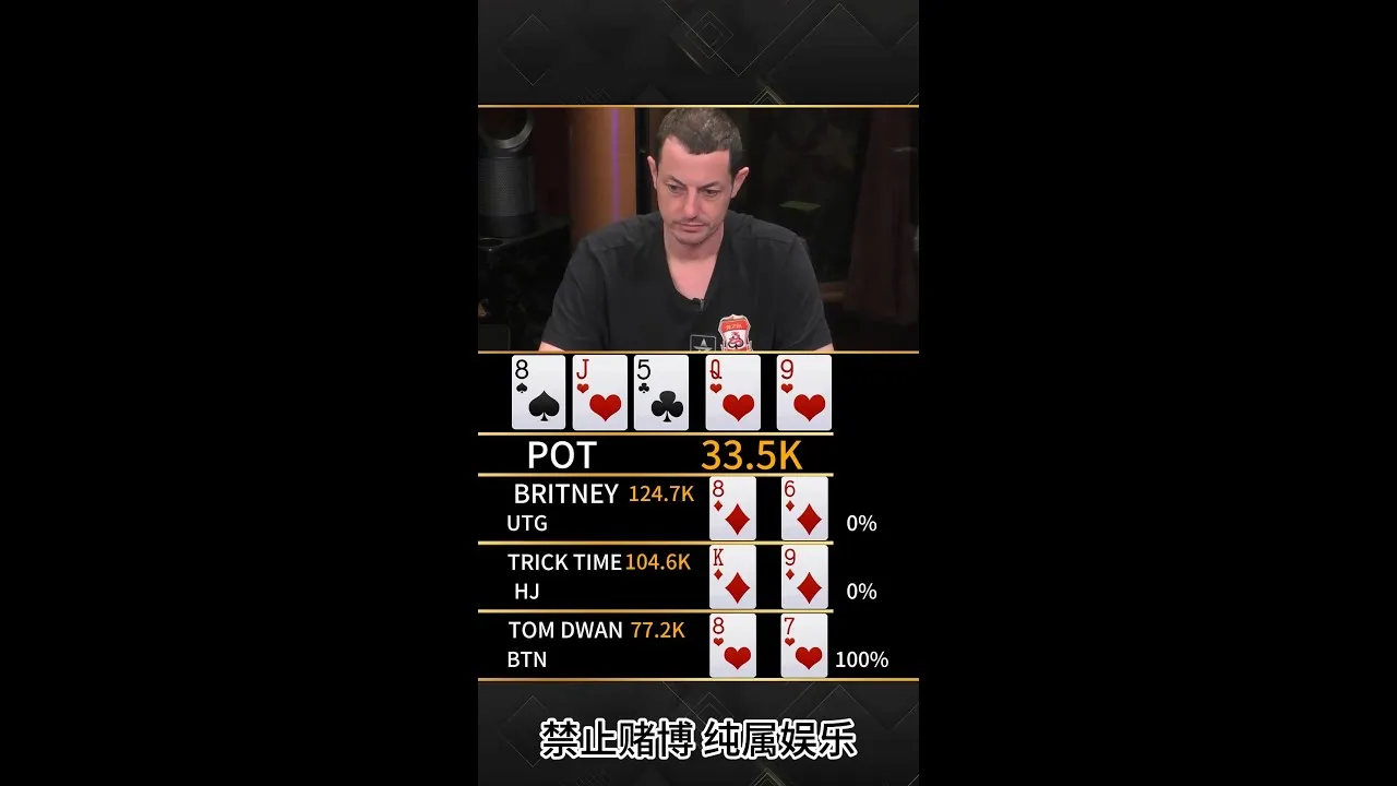 德学院-最专业的华人德州扑克学习与策略分享社区