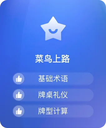 菜鸟上路