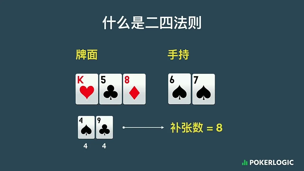 德学院-最专业的华人德州扑克学习与策略分享社区