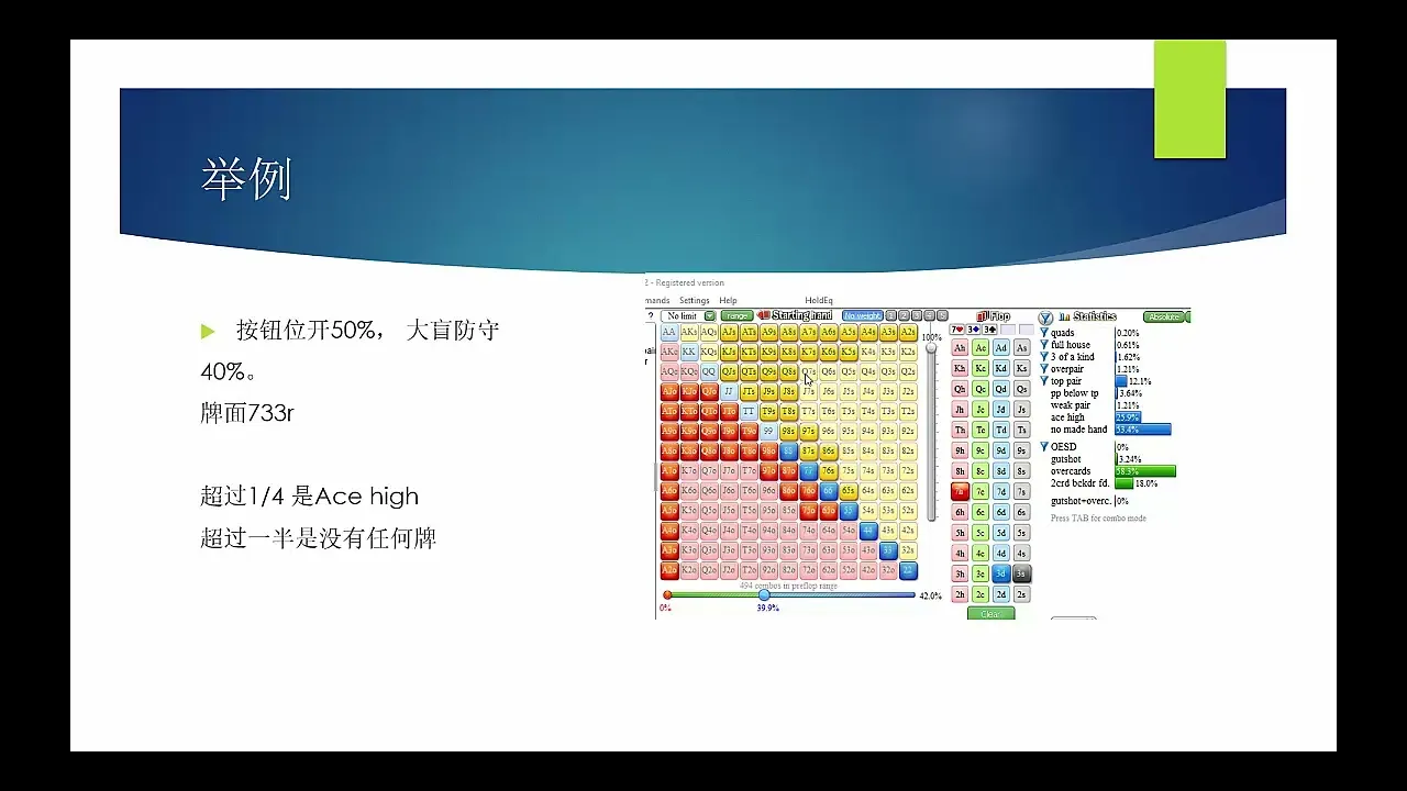 德学院-最专业的华人德州扑克学习与策略分享社区
